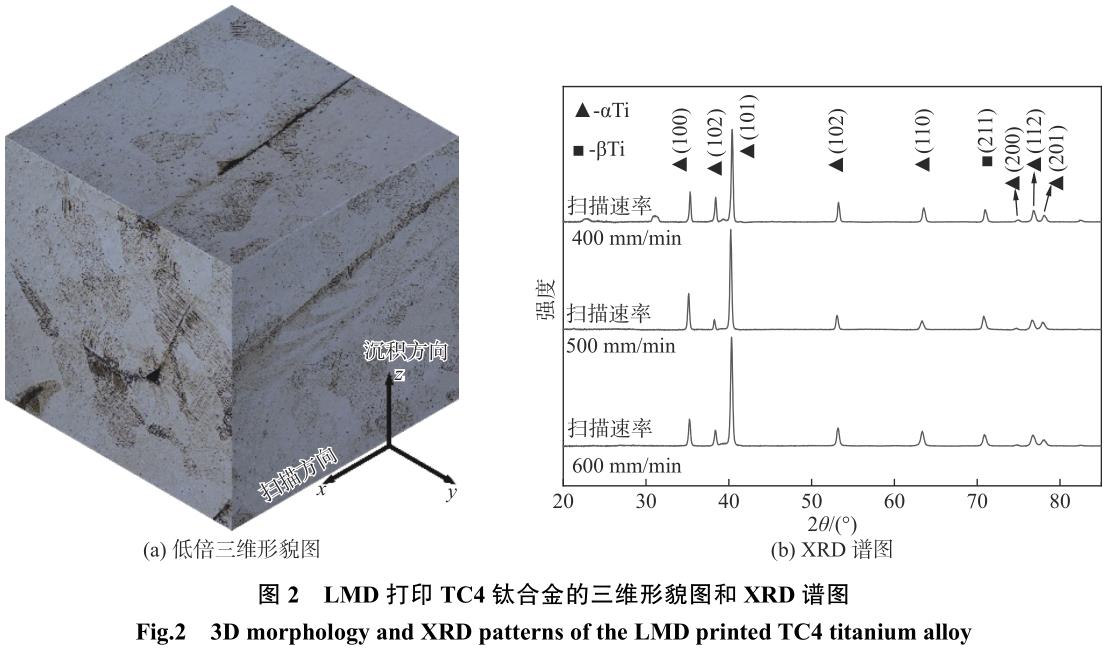 激光金屬沉積技術(shù)制備TC4鈦合金工藝的研究